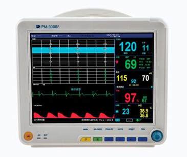 胎心監(jiān)護的目的