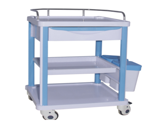 藥車的使用步驟