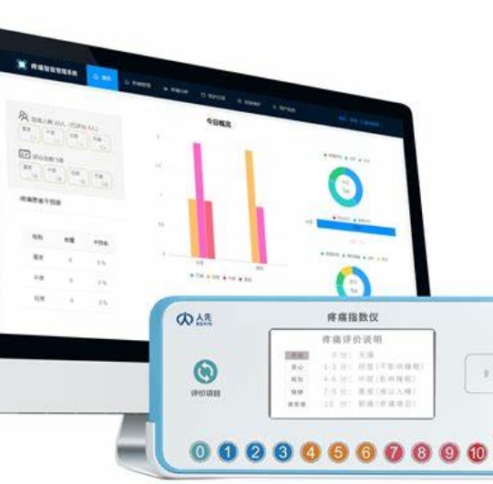 疼痛管理的新篇章：智能系統(tǒng)如何提升患者生活質(zhì)量