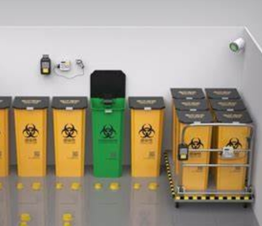 醫(yī)療廢物處理的智能化與多功能化：守護醫(yī)療環(huán)境的安全與衛(wèi)生