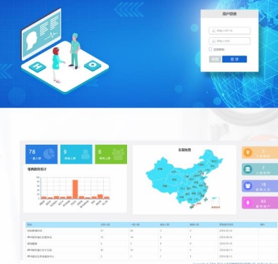 慢性病管理的遠(yuǎn)程服務(wù)：個(gè)性化干預(yù)，提升患者生活質(zhì)量