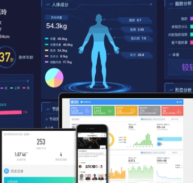 科技改變生活，健康從此不同：詳解智能健康管理系統(tǒng)