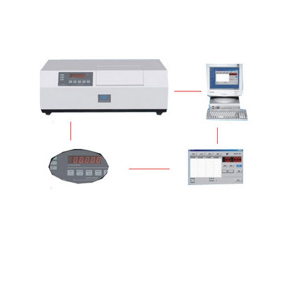自動旋光儀 WZZ-2S