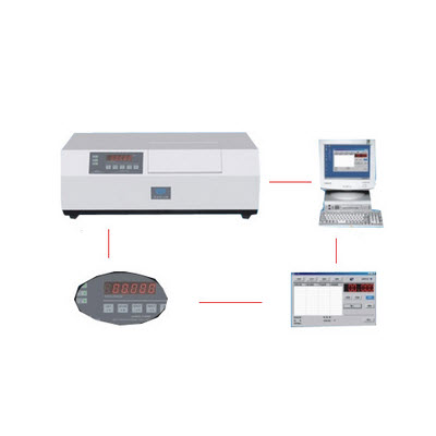自動旋光儀 WSG-2D