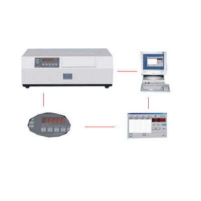 自動旋光儀 WZZ-2B