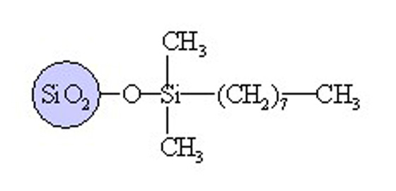 硅膠反相色譜柱   Bio-C8