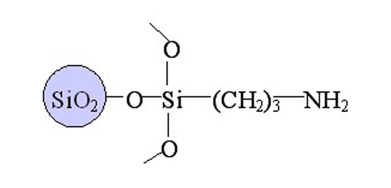 硅膠色譜柱   HP-Amino