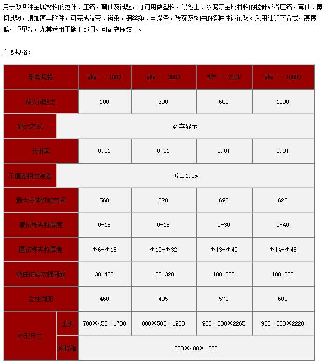 QQ截圖20160519111827.jpg