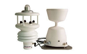 緊湊型氣象站 GMX531