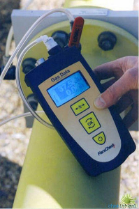 手持式燃燒氣體檢測儀 GFM400