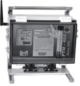 植物光合生理及環(huán)境監(jiān)測(cè)系統(tǒng) PTM---48M