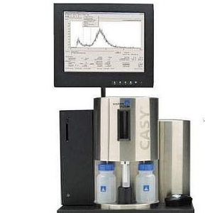 細胞計數(shù)和分析儀 CASY-TTC