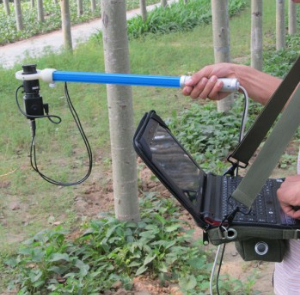 植物冠層分析儀 TX-800